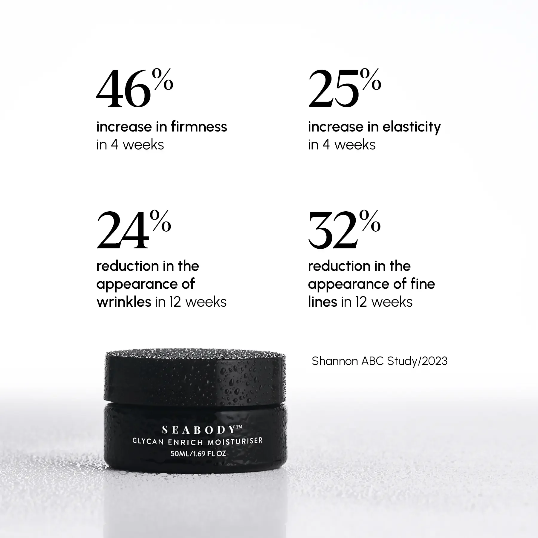 Seabody Glycan Enrich Moisturiser MIDI Size Seabody Glycan Enrich Moisturiser MIDI Size Clinical Trials
