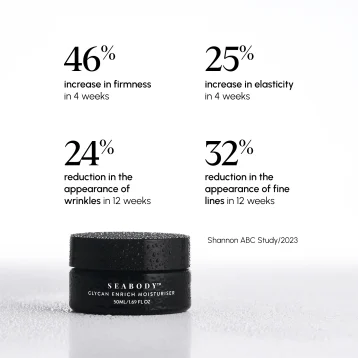Seabody Glycan Enrich Moisturiser MIDI Size Clinical Trials