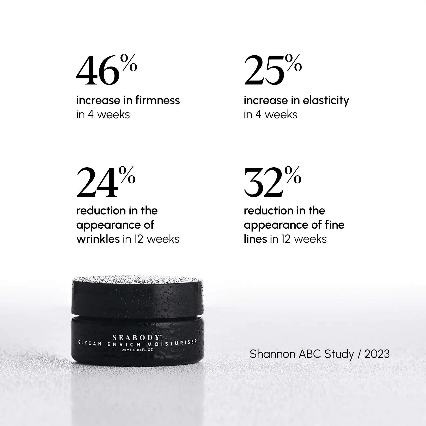 Seabody Glycan Enrich Moisturiser MIDI Size Seabody Glycan Enrich Moisturiser MIDI Size Clinical Trials